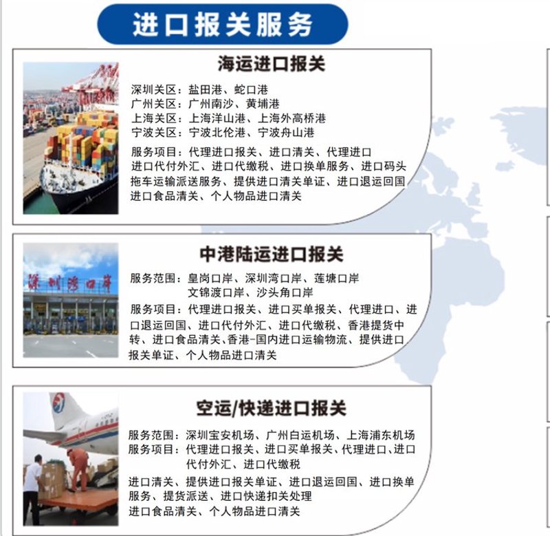 代理进口