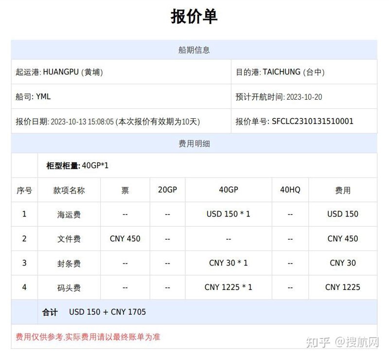 海运费报价